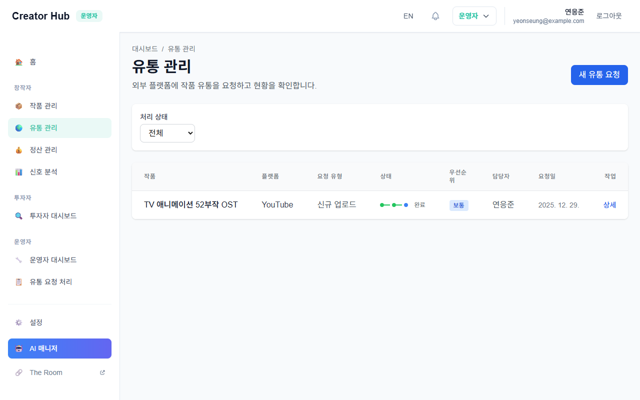 Distribution Request